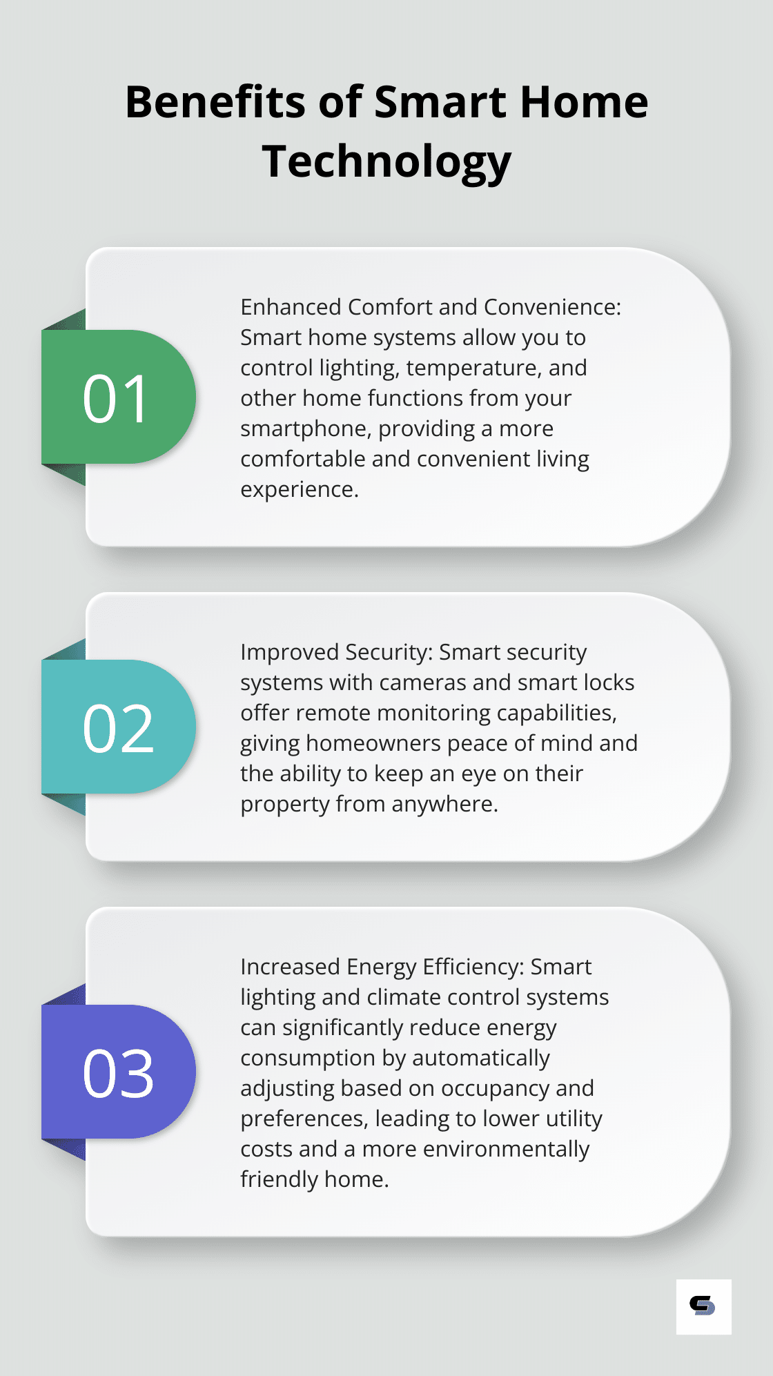 An ordered list chart showing three key benefits of incorporating smart home technology in a modernised 1980s house: enhanced comfort and convenience, improved security, and increased energy efficiency. - 1980s brick house renovation