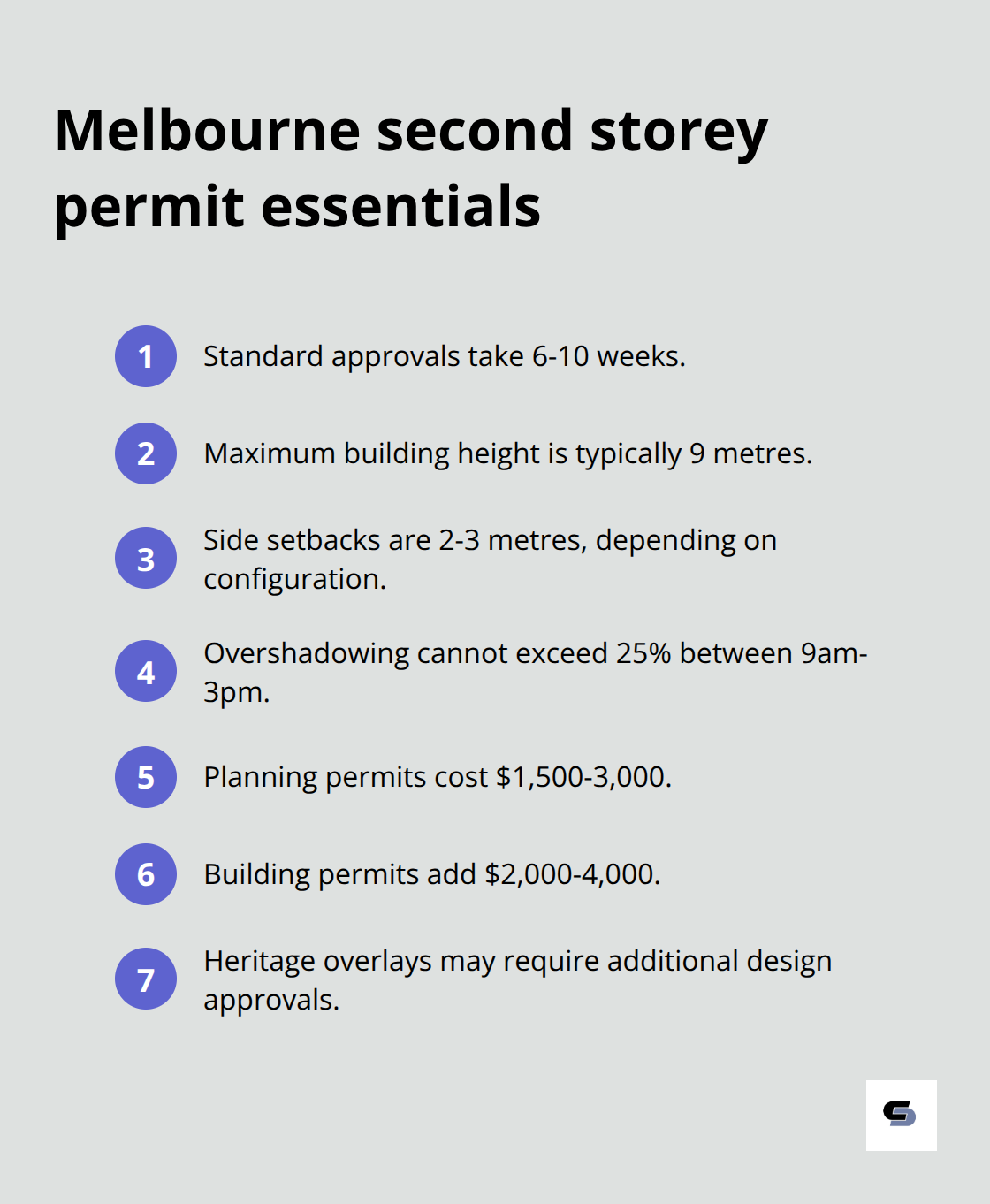 Key permit rules and costs for Melbourne second-storey extensions - 2 bedroom second storey extension floor plans
