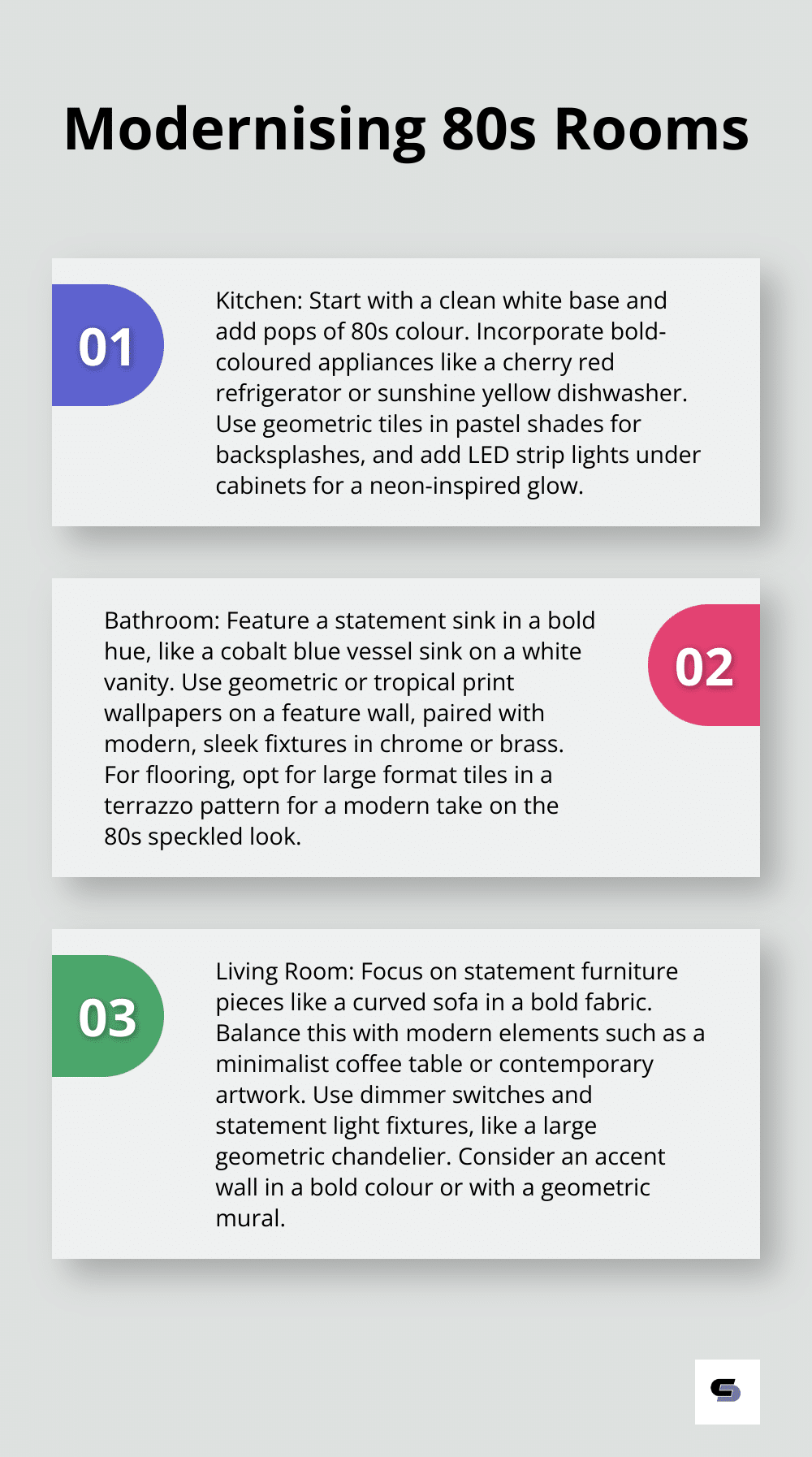 An ordered list chart showing how to modernise three 80s-inspired rooms: Kitchen, Bathroom, and Living Room