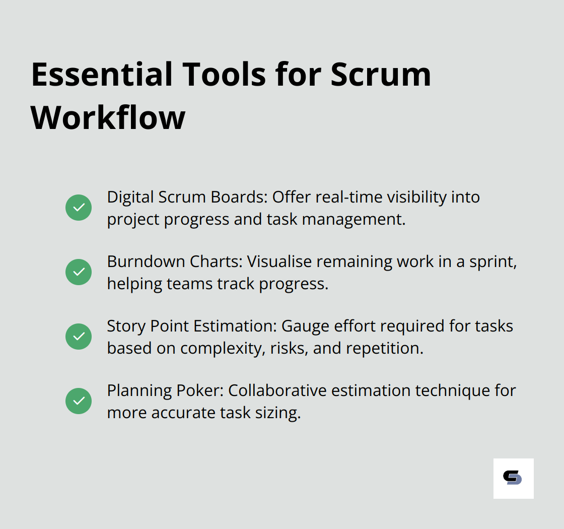 Checkmark list chart showing four essential tools for Scrum workflow: Digital Scrum Boards, Burndown Charts, Story Point Estimation, and Planning Poker - agile project management and scrum