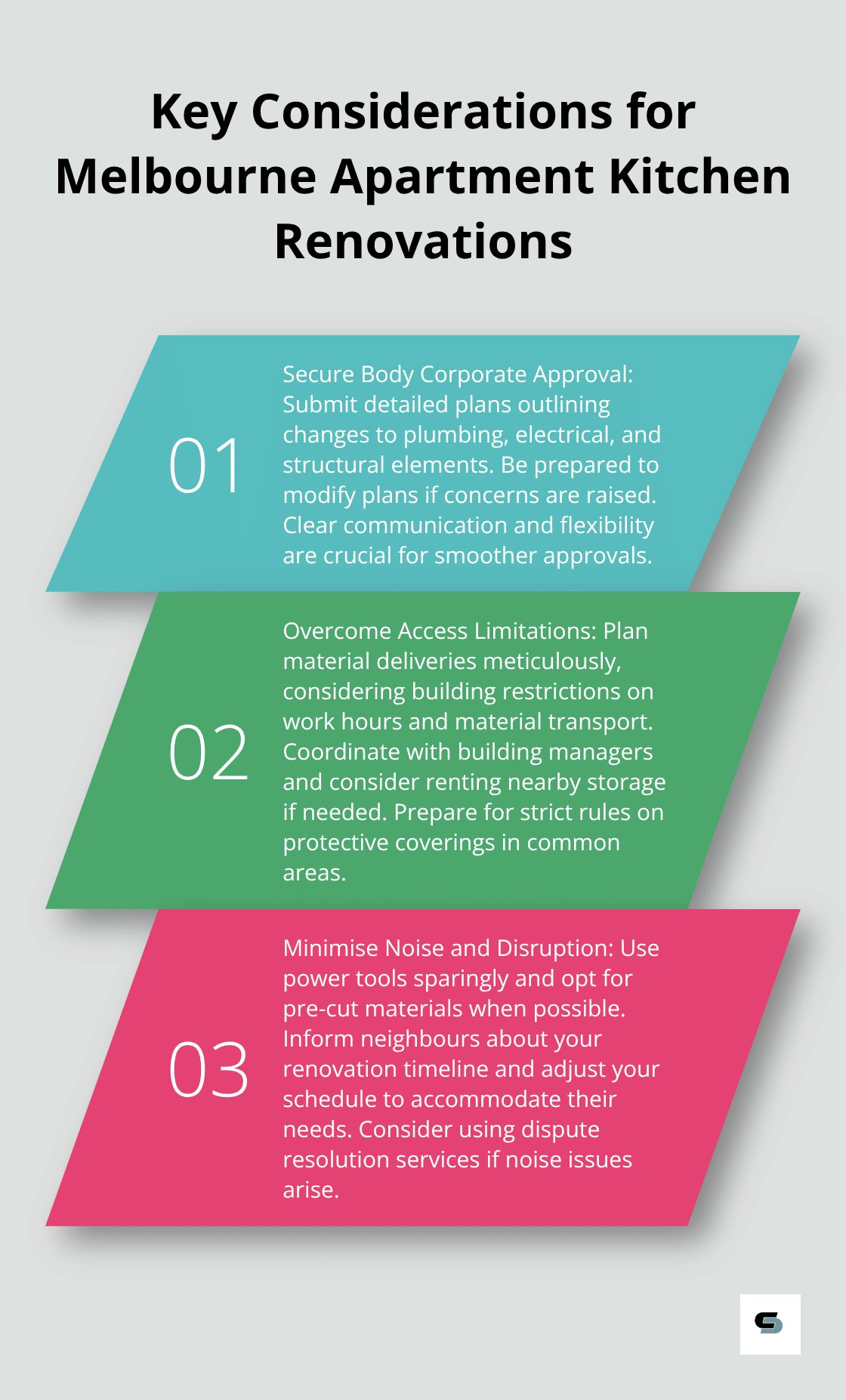 Ordered list chart showing three key considerations for Melbourne apartment kitchen renovations: securing body corporate approval, overcoming access limitations, and minimising noise and disruption.