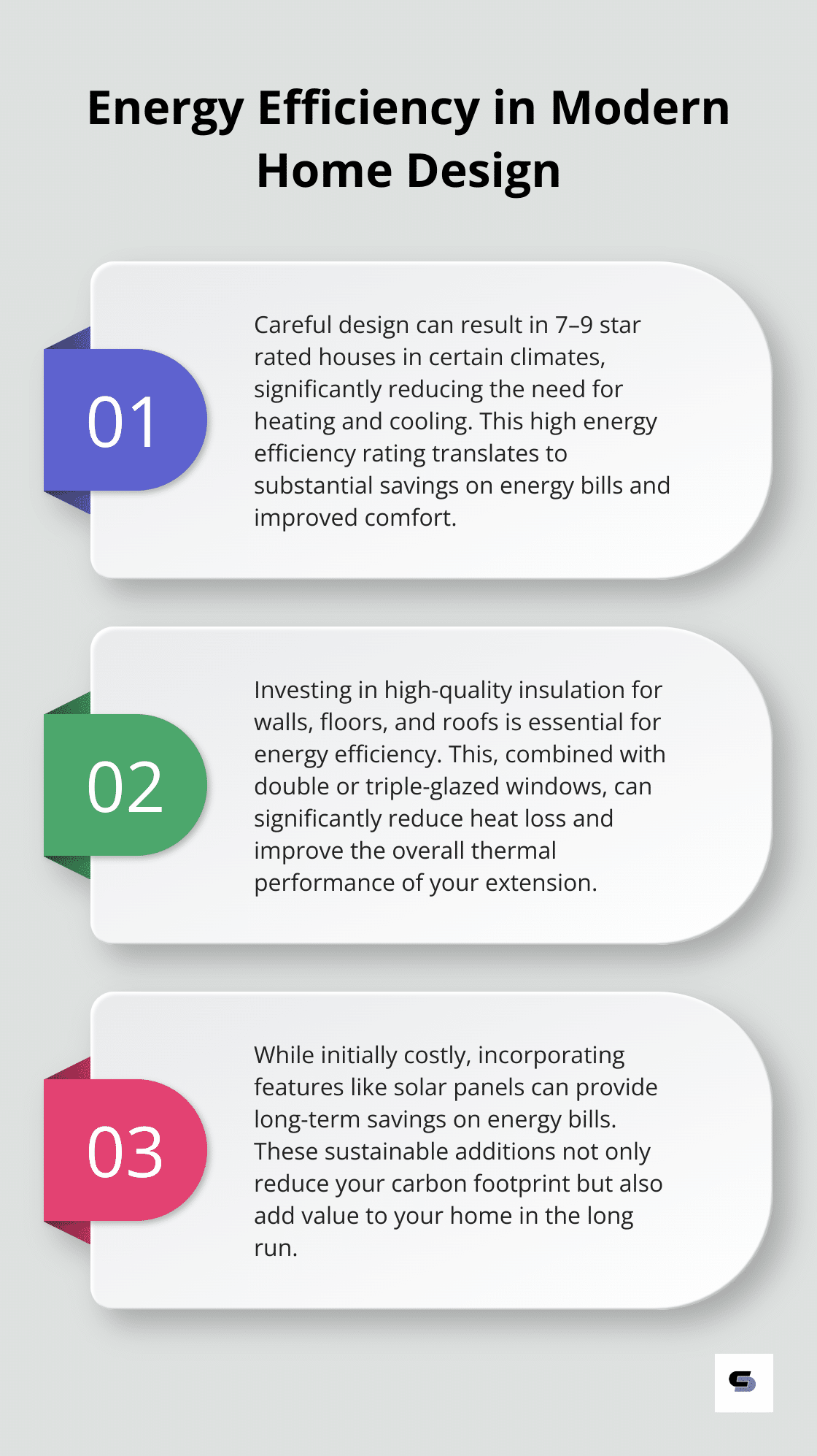 Chart illustrating key aspects of energy efficiency in modern home extensions - architect house extension