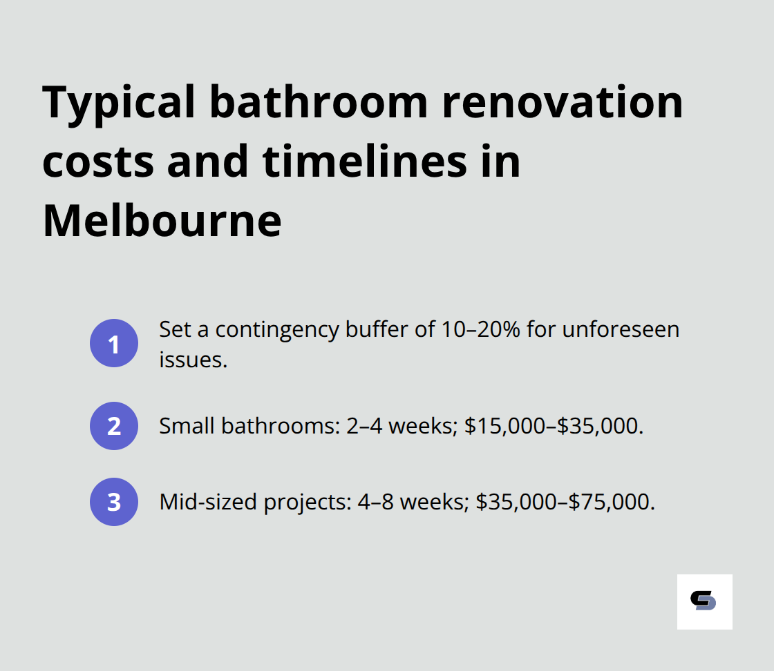 Snapshot of small vs mid-sized bathroom costs, durations, and contingency in Victoria - bathroom builders melbourne