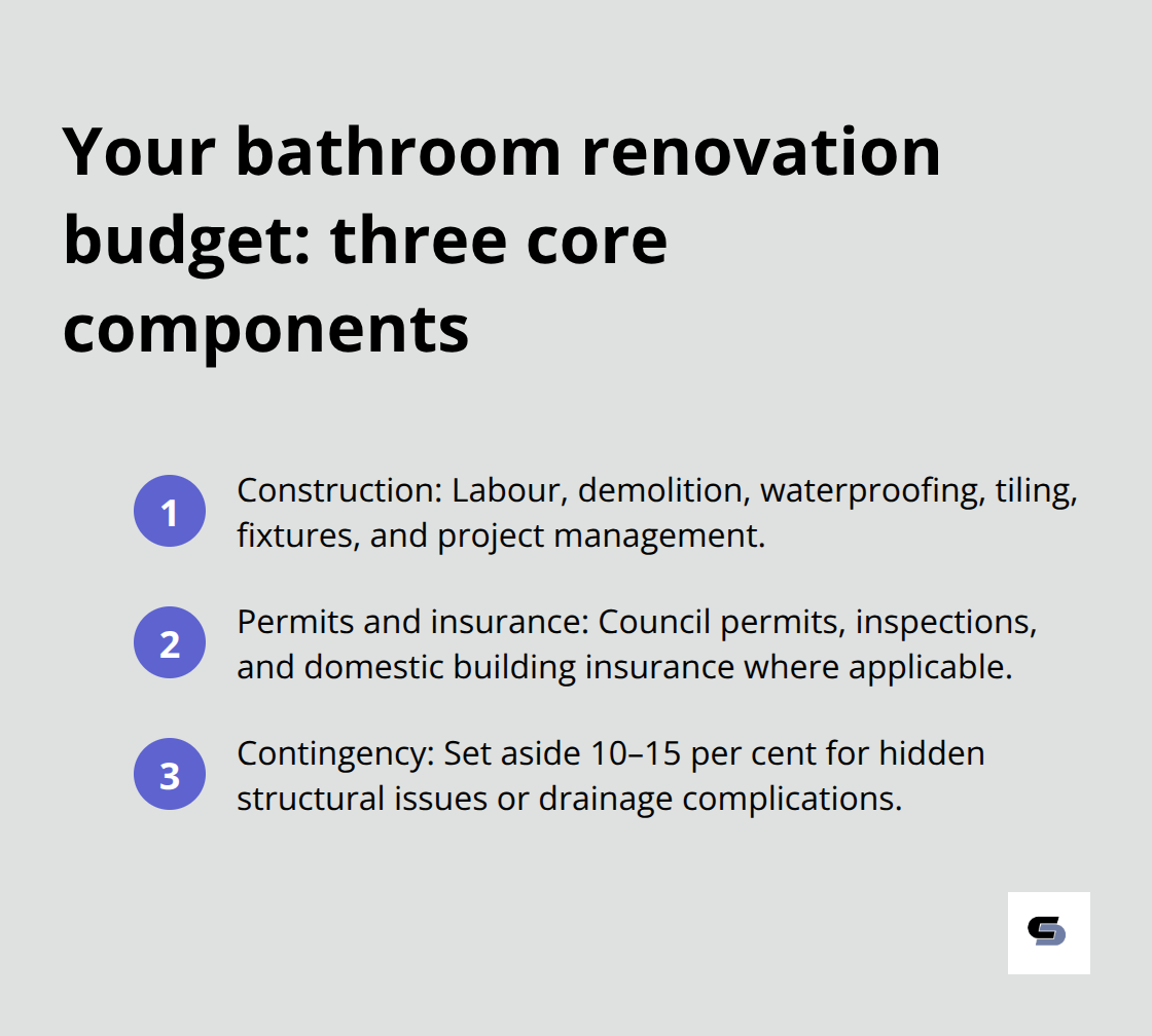 Three key budget categories for Melbourne bathroom renovations - bathroom renovations melbourne