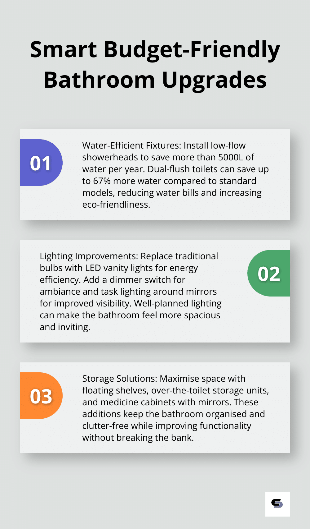 Ordered list chart showing three smart budget-friendly bathroom upgrades: water-efficient fixtures, lighting improvements, and storage solutions