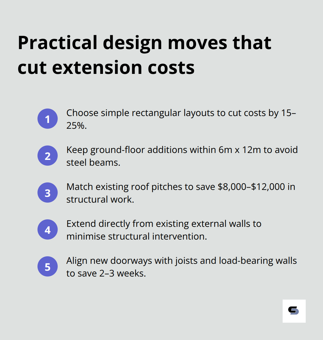 Compact list of five cost-saving design choices for Melbourne home extensions - build home extension