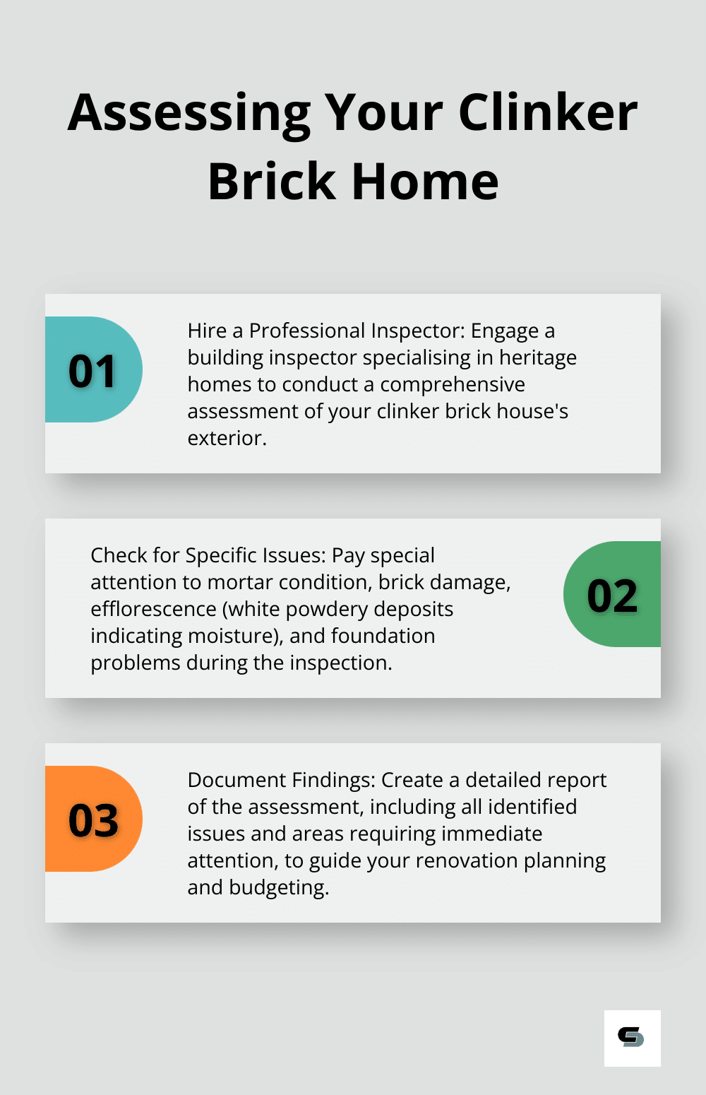 An ordered list chart showing three key steps in assessing a clinker brick home's condition: hire a professional inspector, check for specific issues, and document findings.