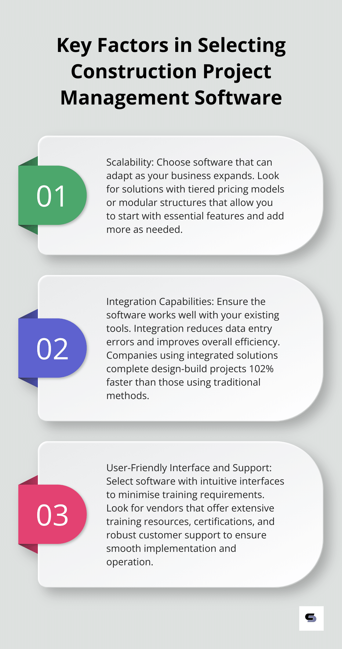 Ordered list chart showing three key factors in selecting construction project management software - construction project management software for small business