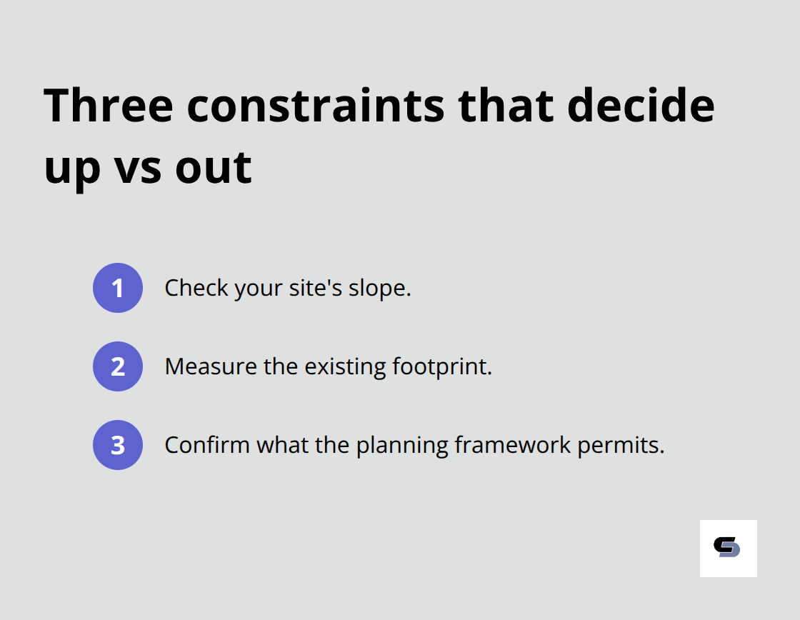 The key constraints shaping Melbourne townhouse extension direction - contemporary townhouse extensions Melbourne