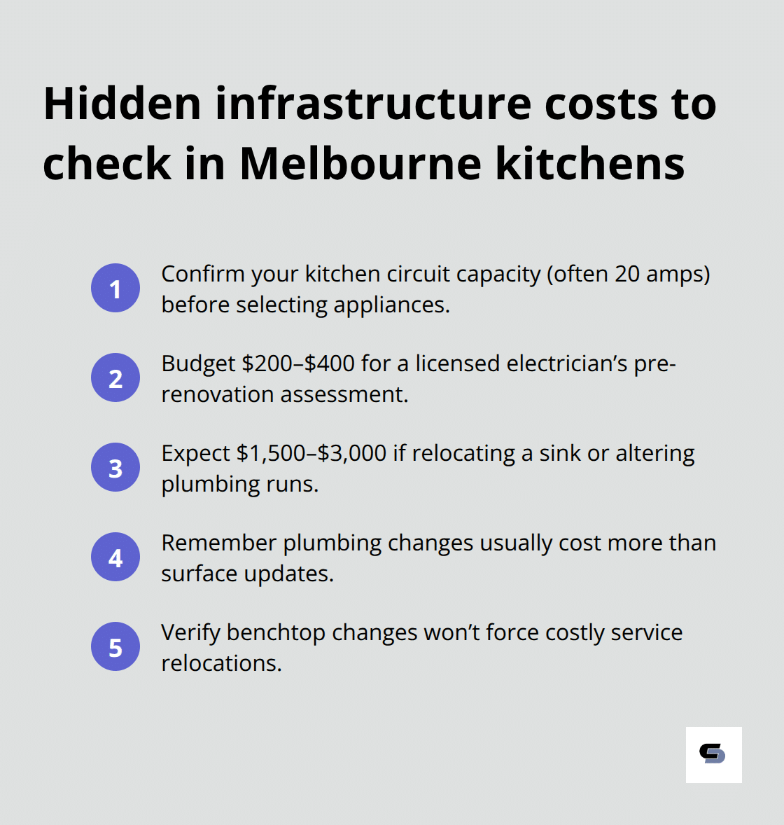 Checklist of common hidden infrastructure costs and checks for Melbourne kitchen upgrades - cost-effective kitchen upgrades melbourne