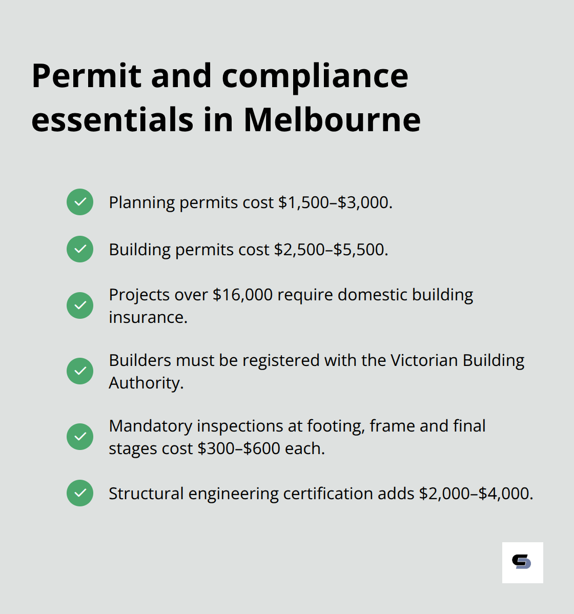 Key permit costs and compliance requirements for double storey extensions