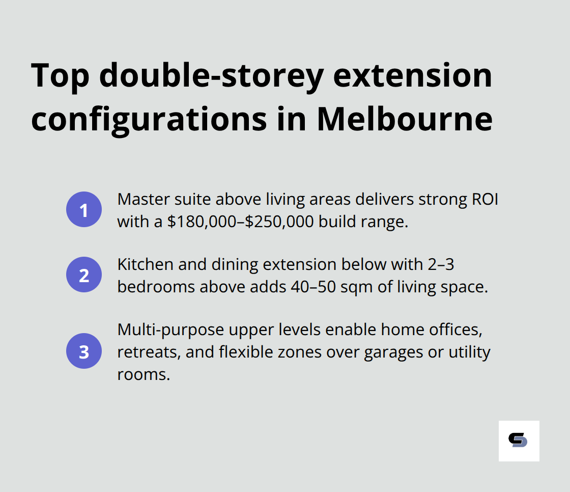 Three popular double-storey extension design configurations for Melbourne homes - double storey extension ideas melbourne