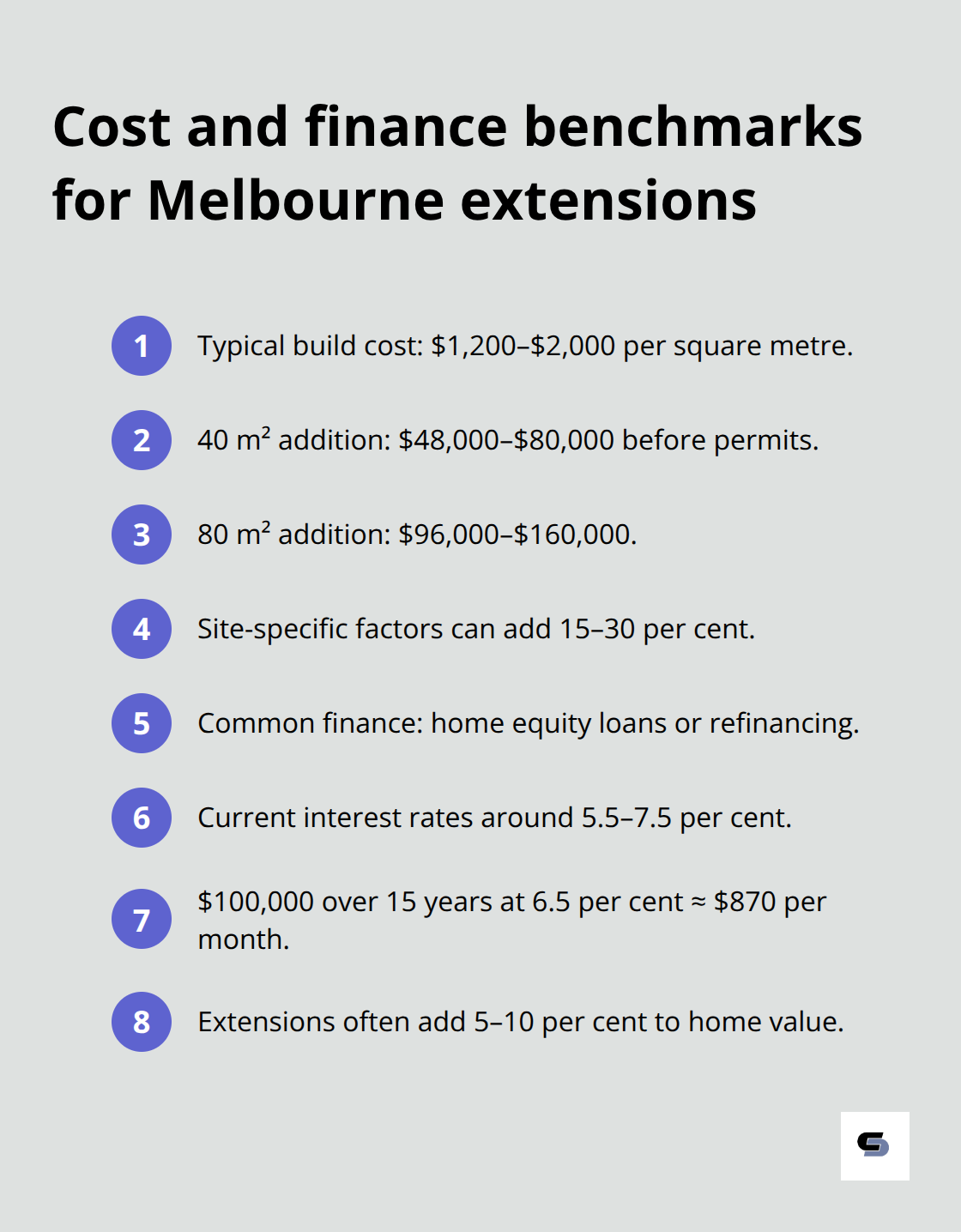 Quick cost snapshot for double storey extensions in Melbourne