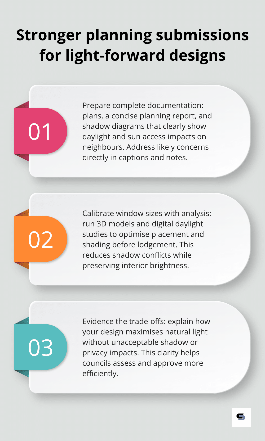 Three-point list summarising planning permit essentials, daylight analysis, and evidence to improve approval odds in Melbourne. - double storey extensions