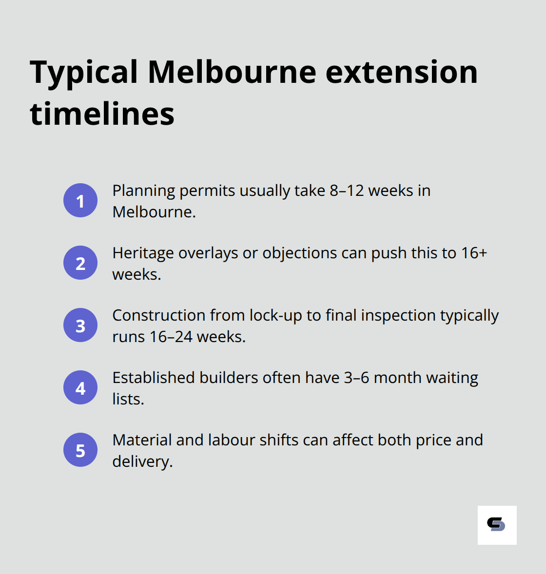 Compact list showing typical approval, build, and scheduling timeframes - double storey extensions