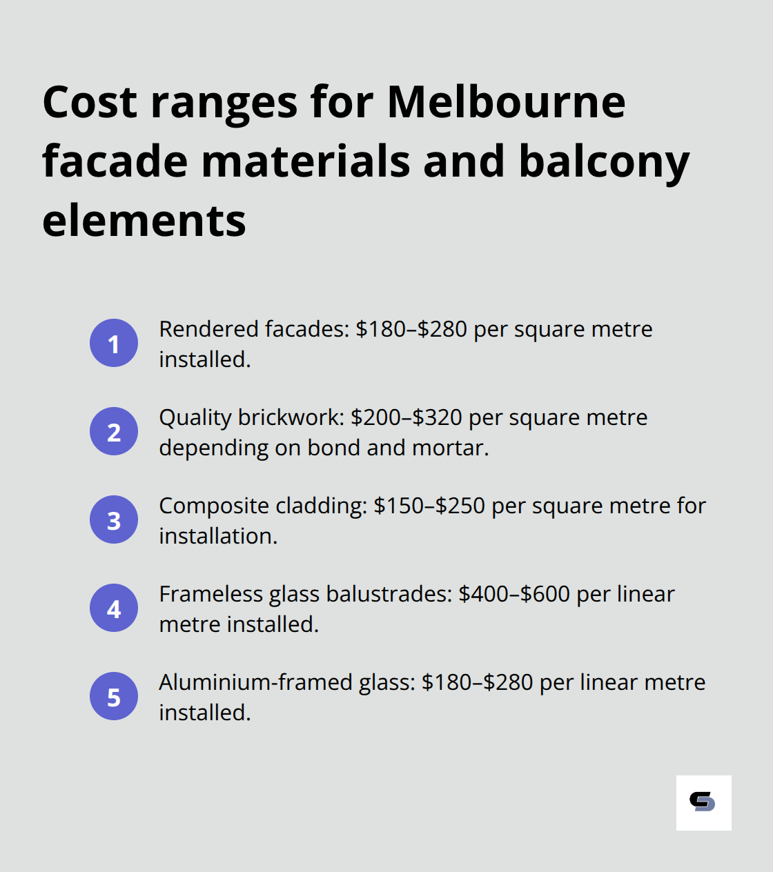 Compact list of typical Melbourne facade and balcony element cost ranges per square or linear metre. - double storey facade with balcony