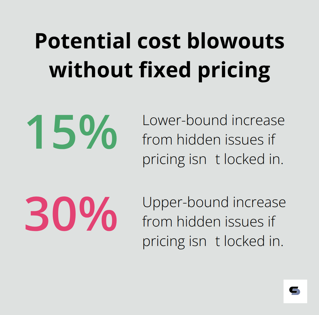 Range of cost increases homeowners may face without a fixed price contract - extension builders