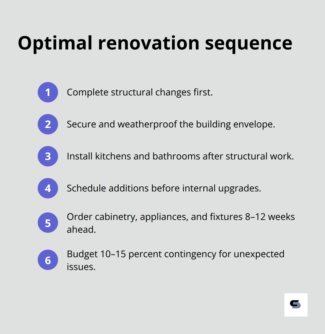 Recommended order of works for whole-house renovations