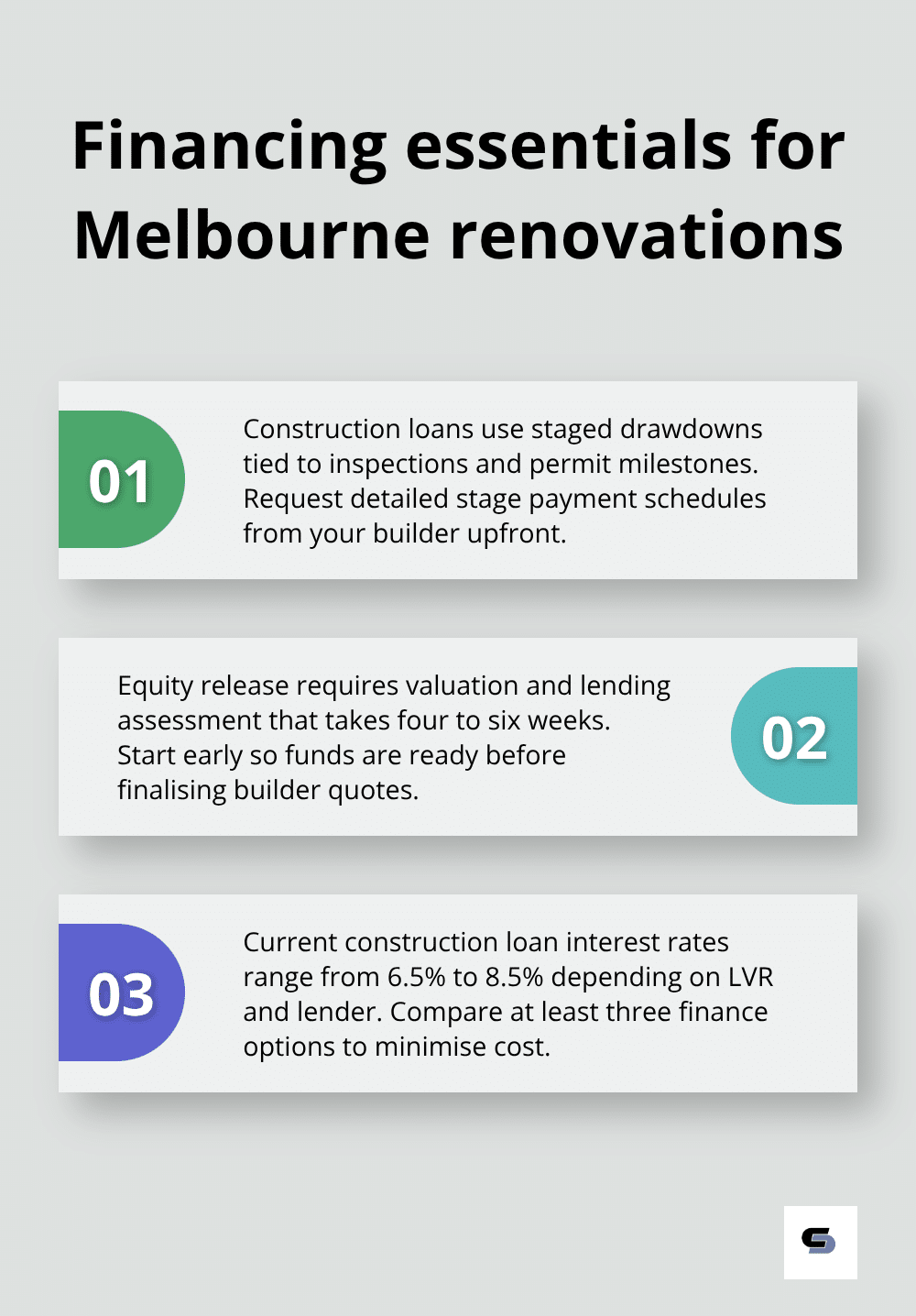 Three key financing considerations for renovations - full house renovations melbourne