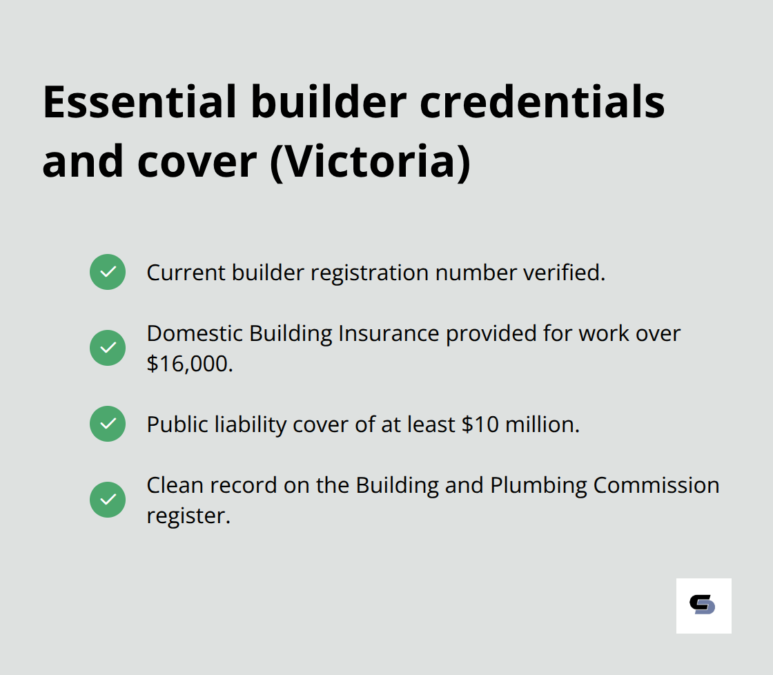 Checklist of registration and insurance essentials for Melbourne home extensions