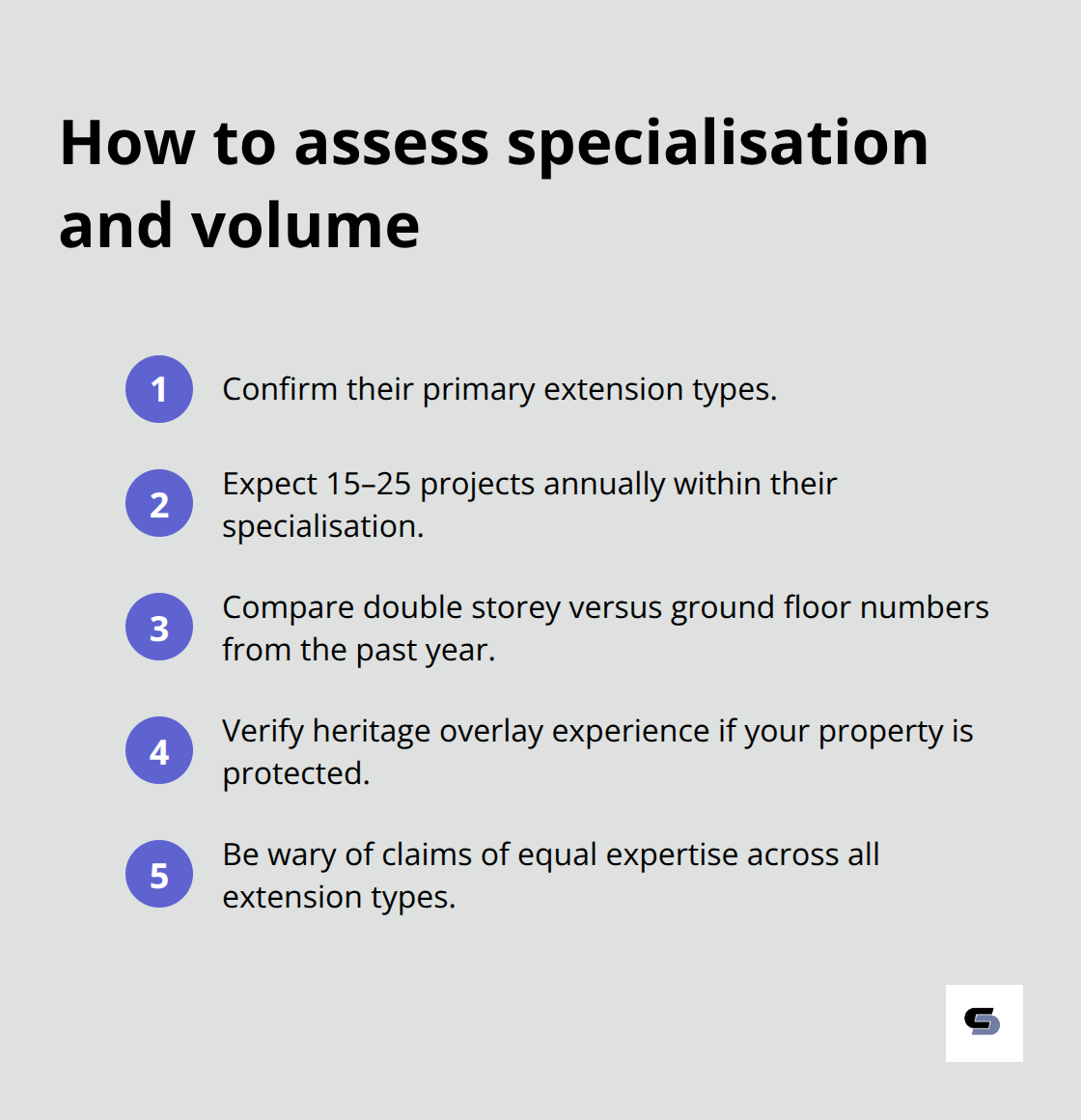 Compact checklist of ways to verify a builder’s extension specialisation and annual volume