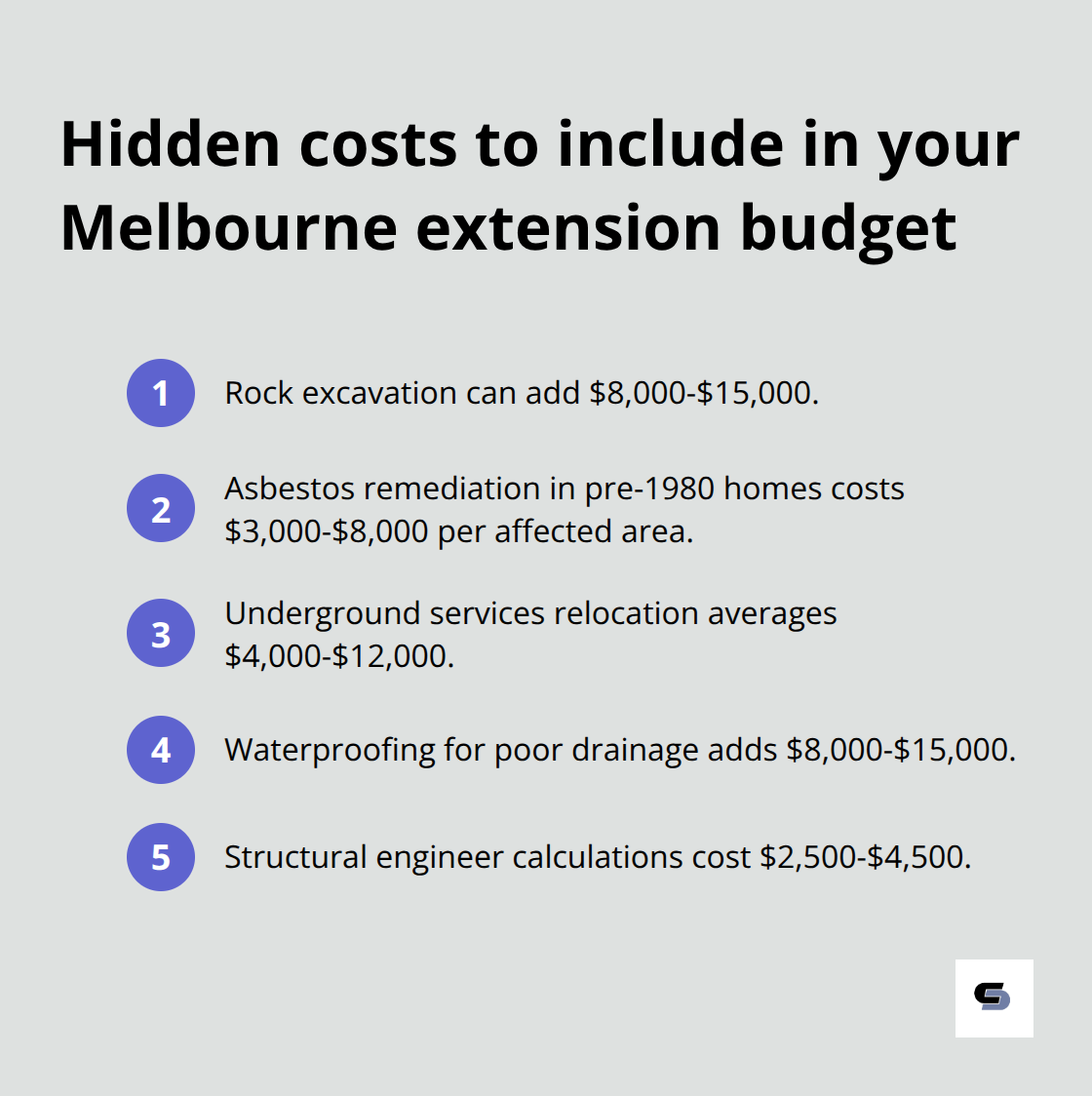 Compact list of common hidden costs in Melbourne home extensions
