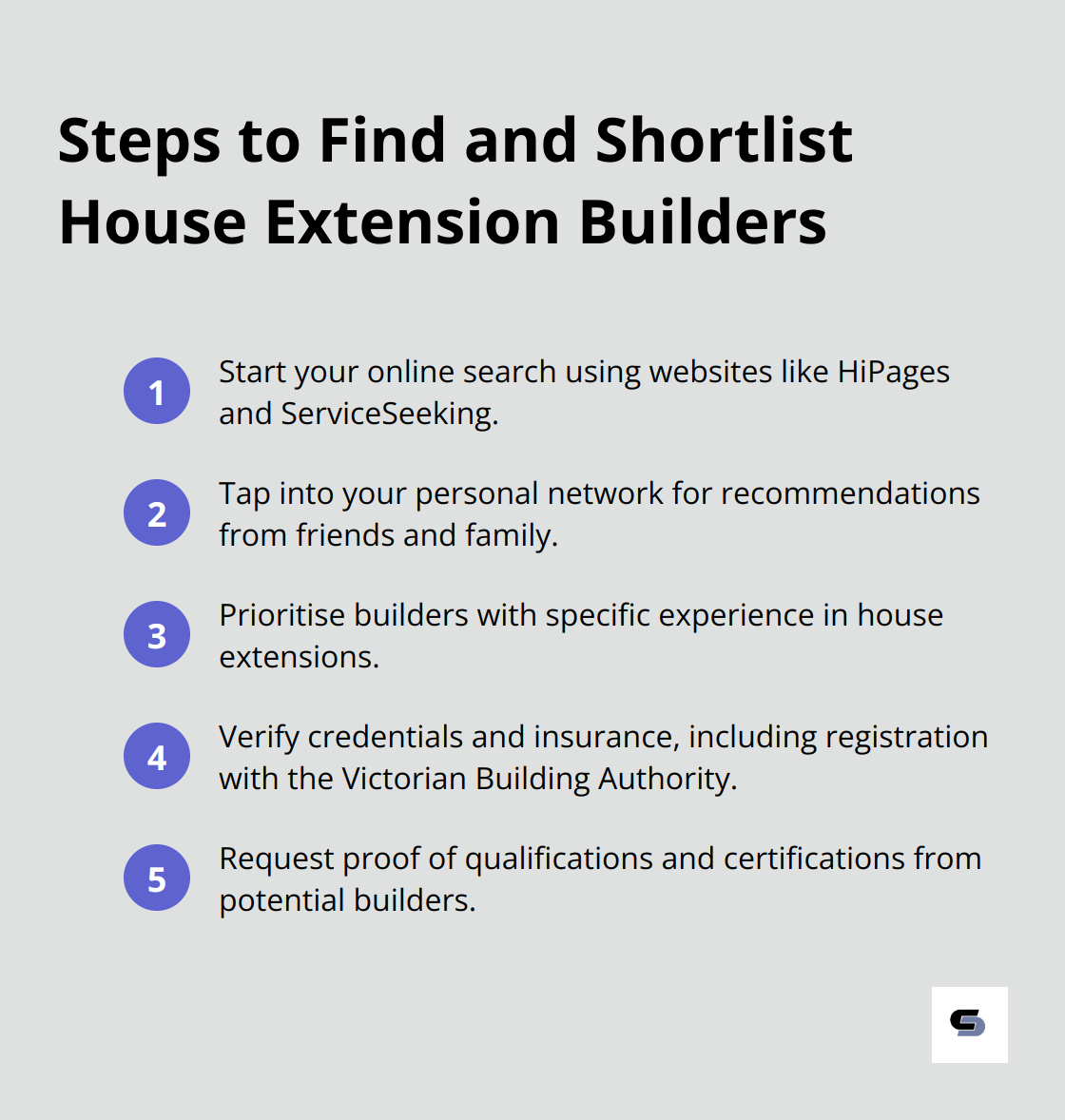 A list of 5 steps to find and shortlist house extension builders: Start online search, tap into personal network, prioritise experience, verify credentials and insurance, request proof of qualifications.