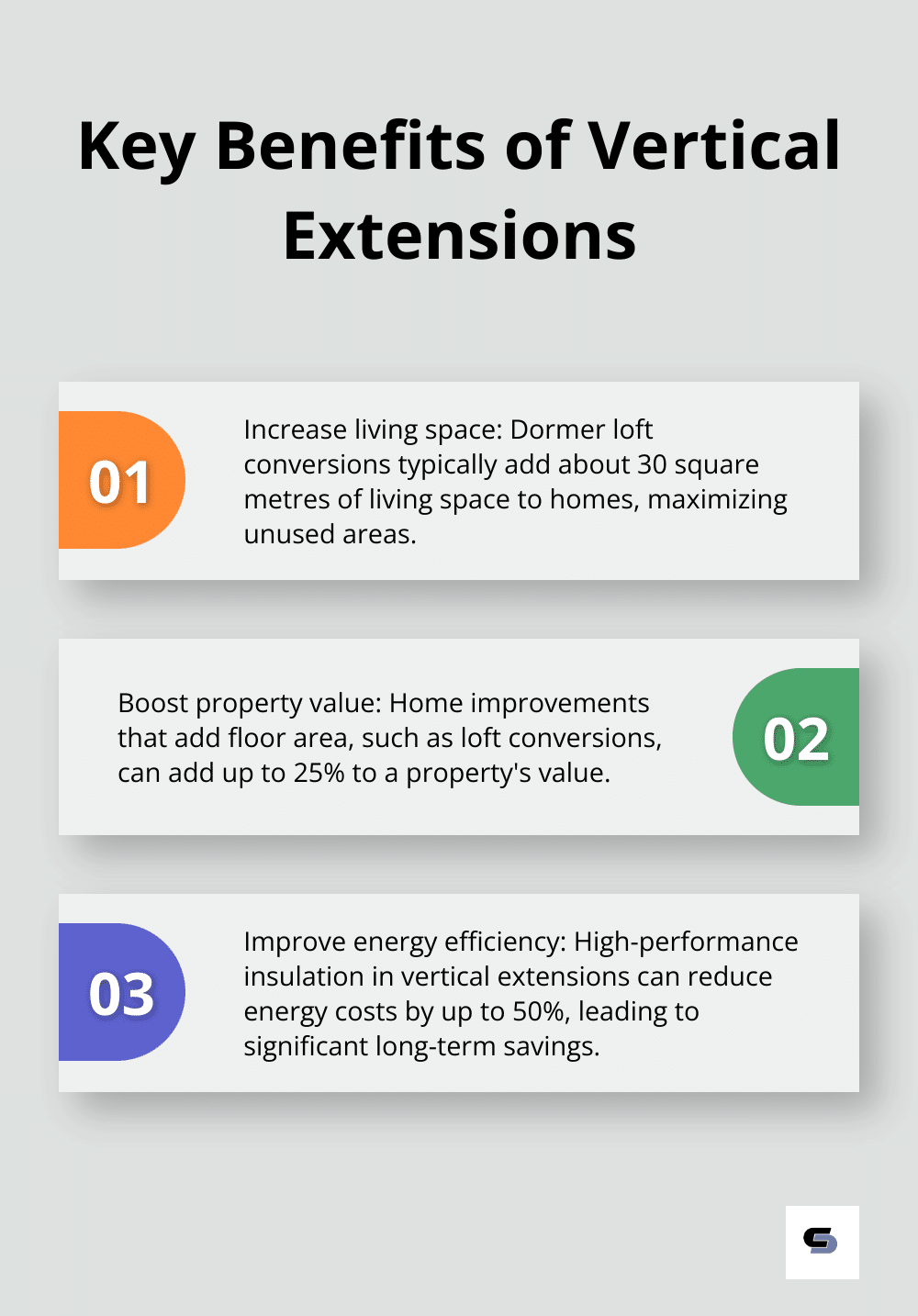 Ordered list chart showing three key benefits of vertical house extensions - house extension plans examples