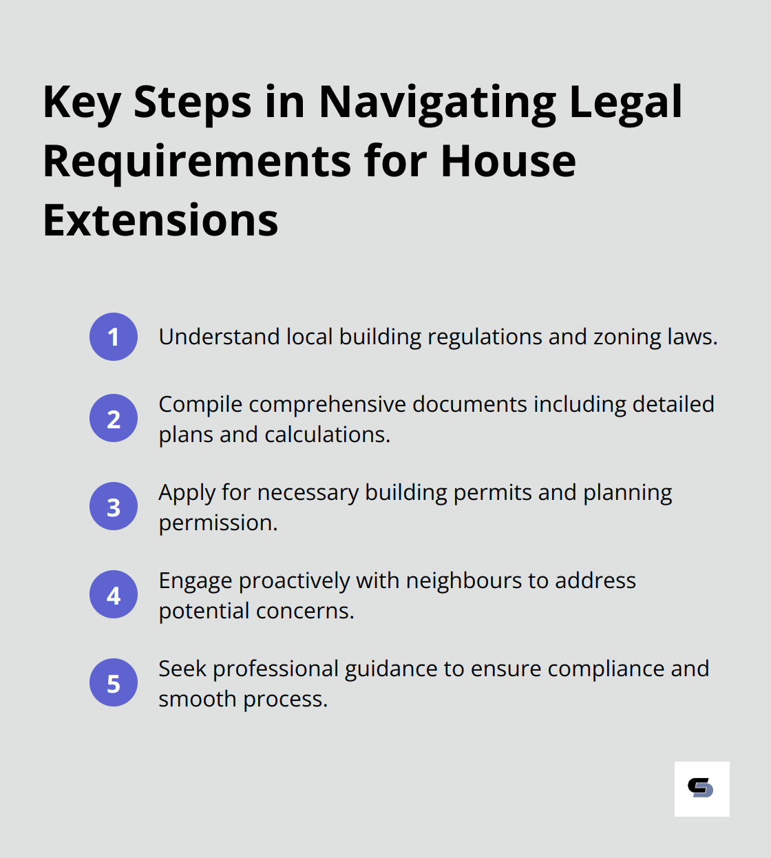 Ordered list chart showing five key steps in navigating legal requirements for house extensions