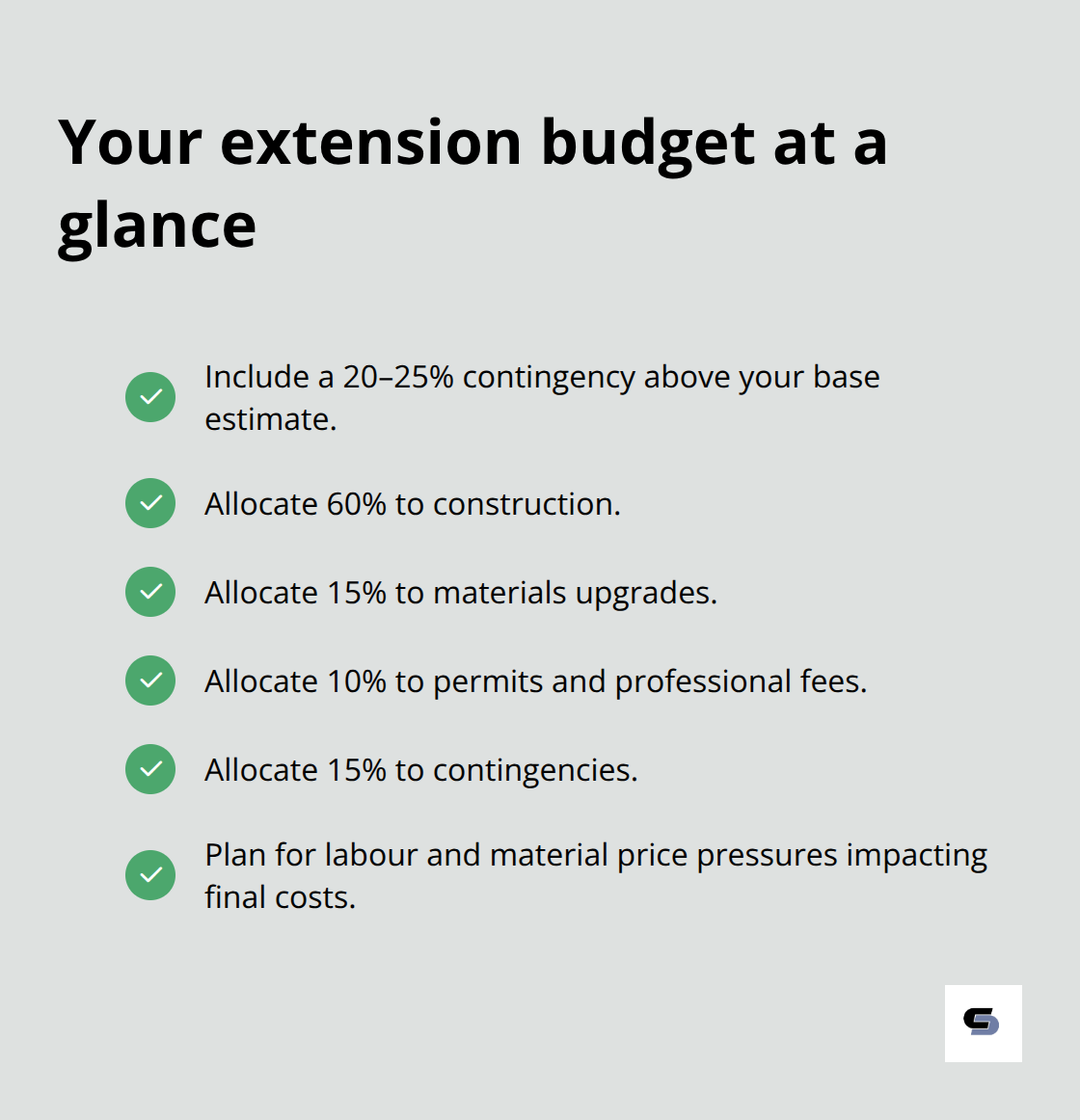 Checklist of recommended budget allocations and contingency for Melbourne extensions