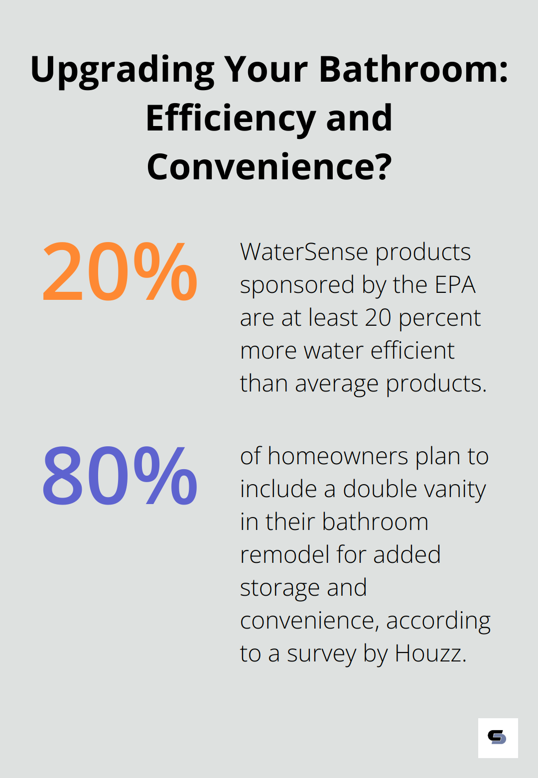 Infographic: Upgrading Your Bathroom: Efficiency and Convenience?