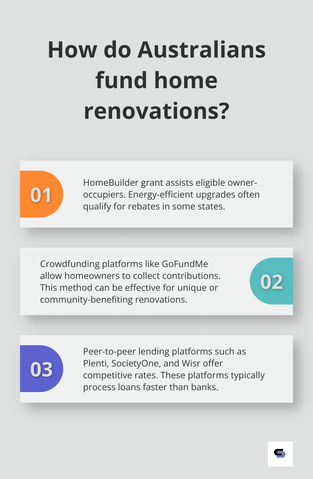 Infographic: How do Australians fund home renovations?