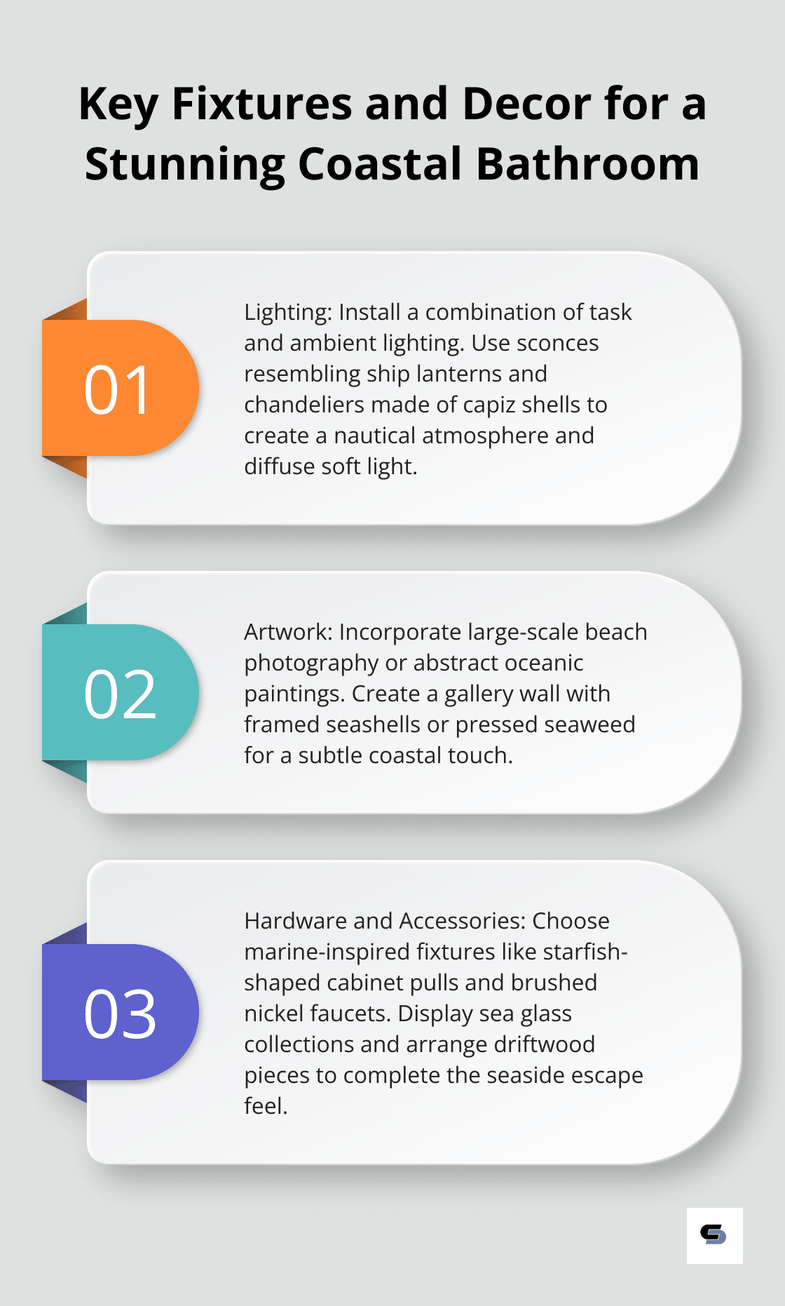 An ordered list chart showing three key elements for coastal bathroom fixtures and decor: lighting, artwork, and hardware and accessories.