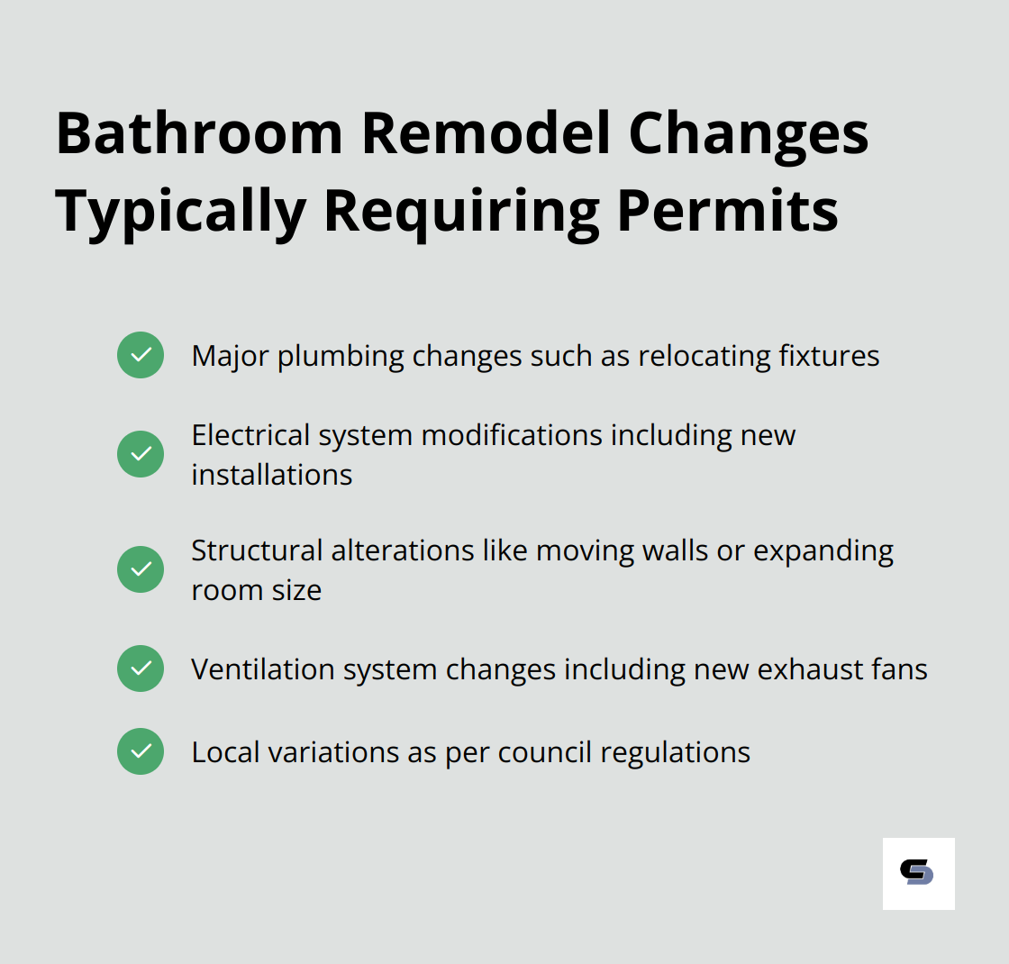 Checklist of bathroom remodel changes that usually require permits: major plumbing changes, electrical system modifications, structural alterations, ventilation system changes, and local variations. - does bathroom remodel require permit