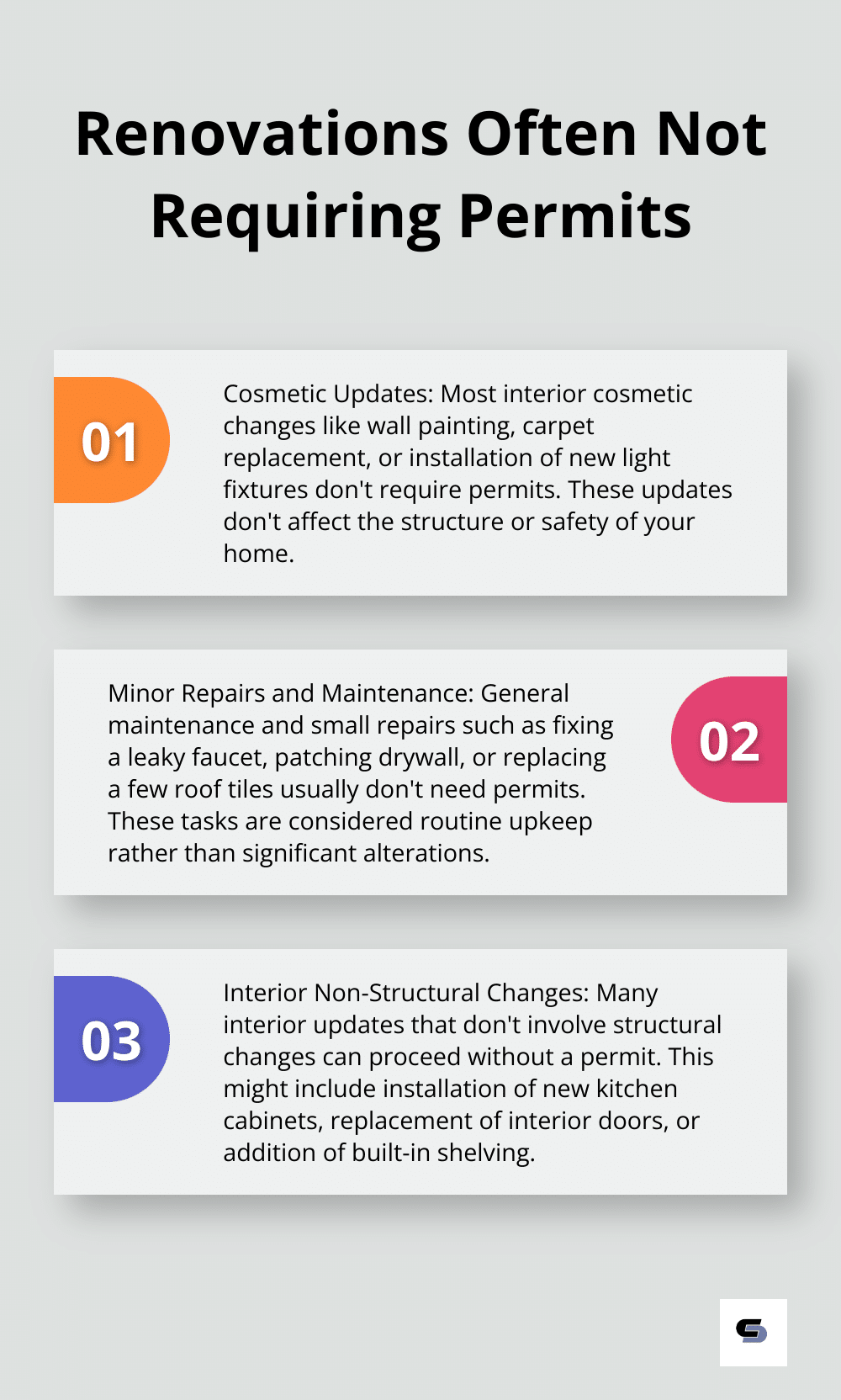 Ordered list chart showing three types of renovations that generally don't require building permits: Cosmetic Updates, Minor Repairs and Maintenance, and Interior Non-Structural Changes - does house renovation need building permit