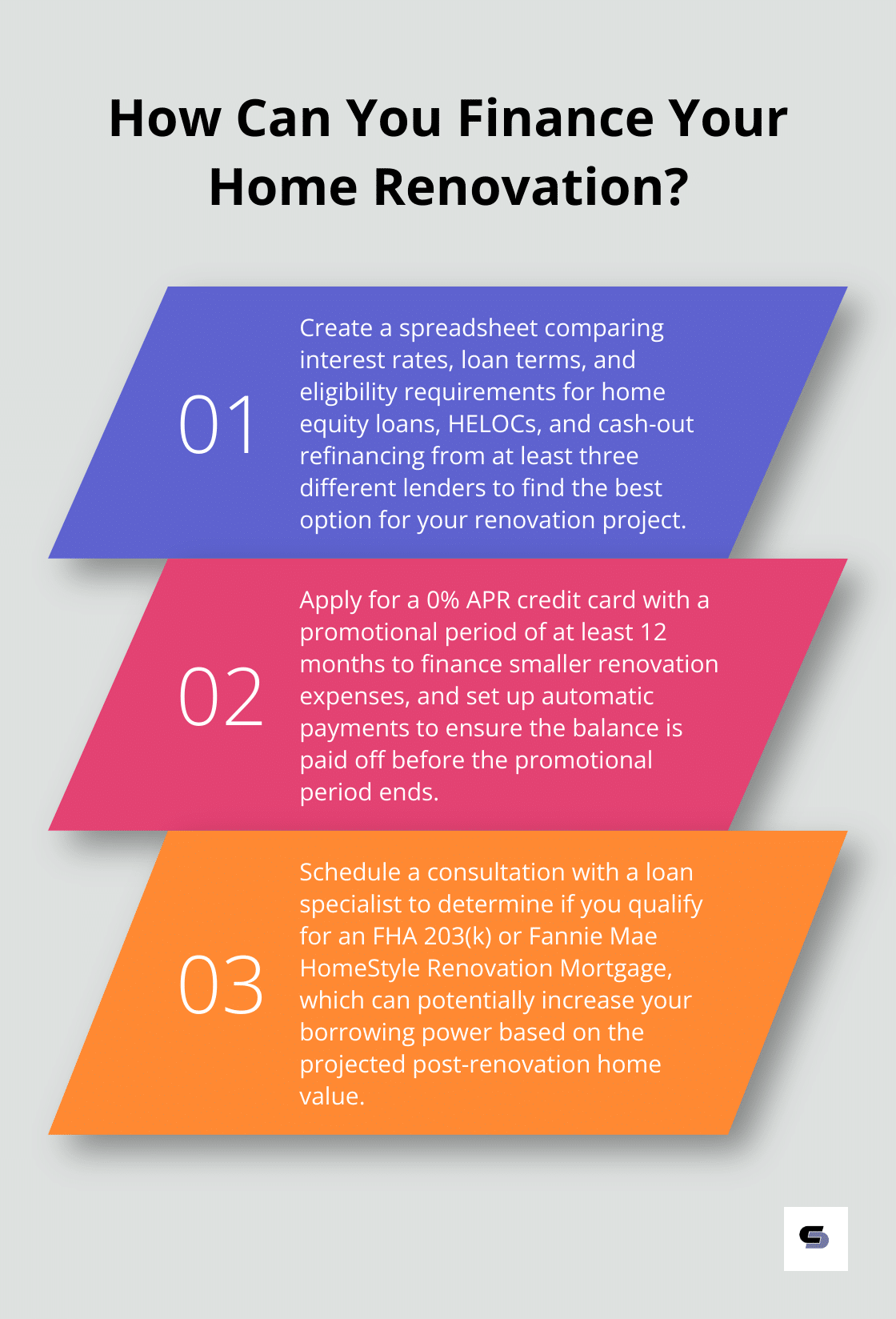 Infographic: How Can You Finance Your Home Renovation?