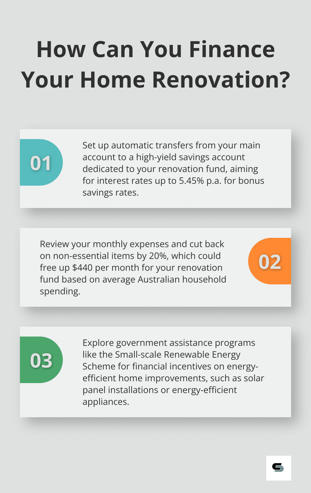 Infographic: How Can You Finance Your Home Renovation?