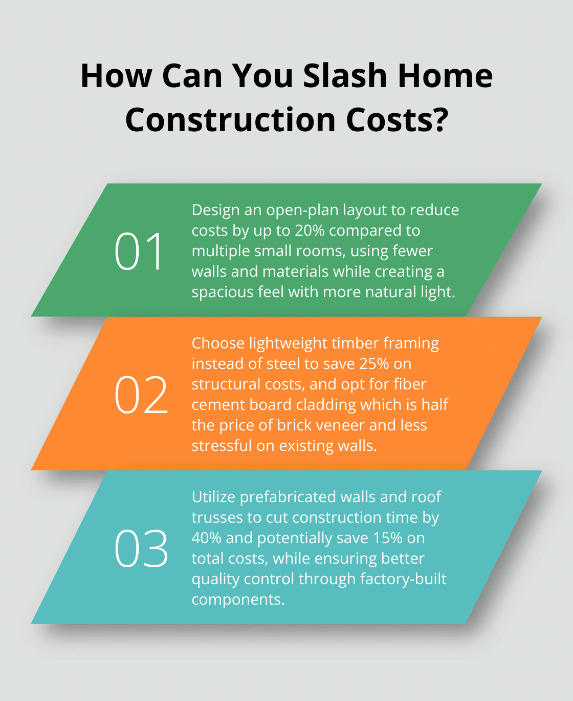 Infographic: How Can You Slash Home Construction Costs? - second storey extension costs
