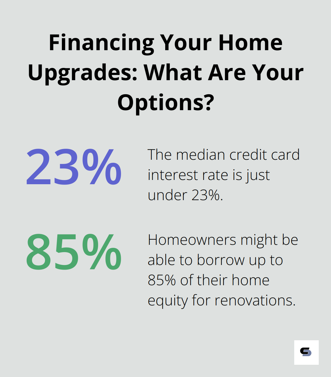 Infographic: Financing Your Home Upgrades: What Are Your Options? - using home equity for renovations