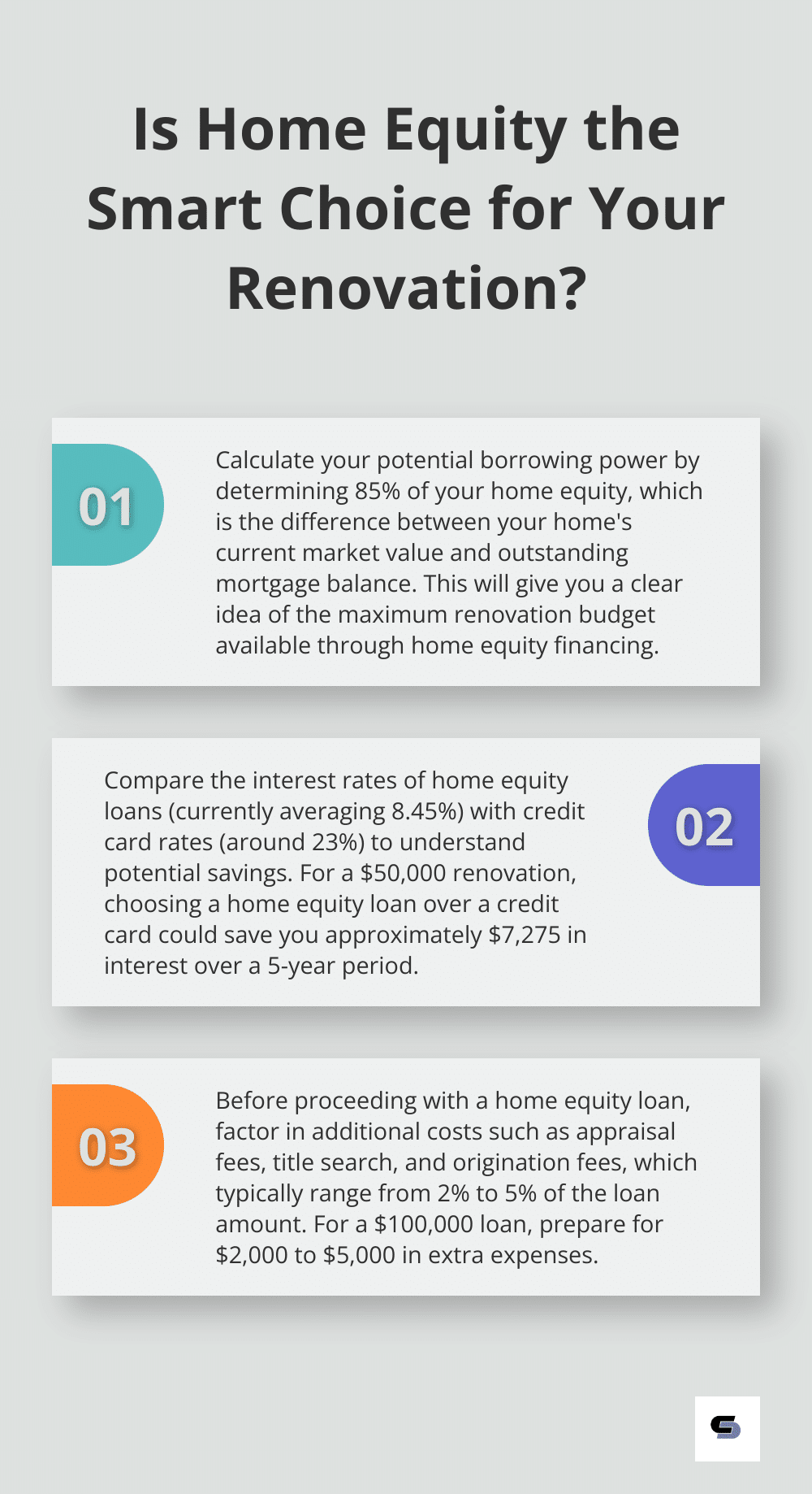 Infographic: Is Home Equity the Smart Choice for Your Renovation?