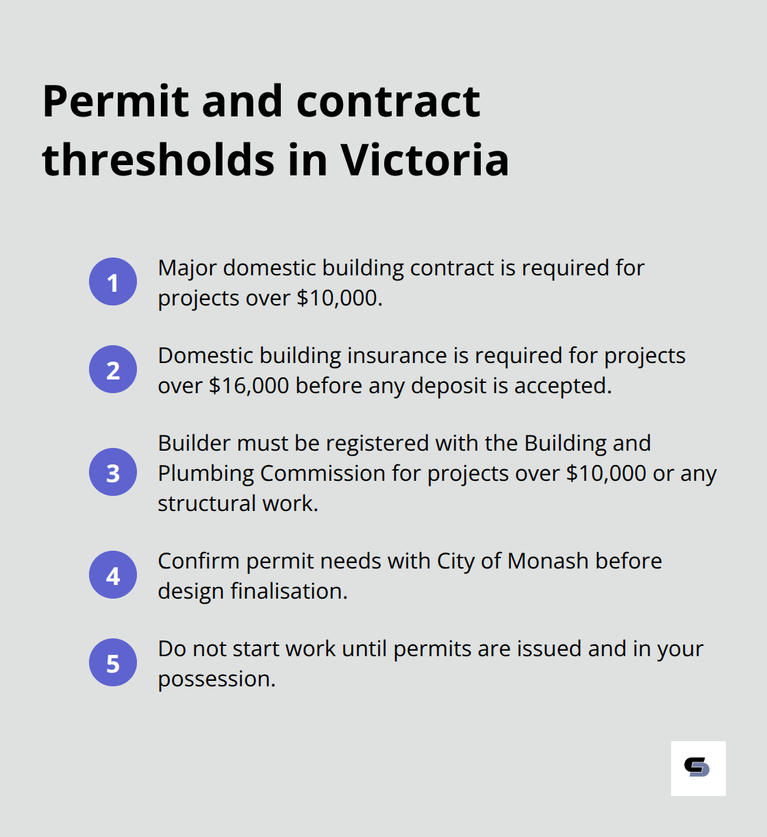 Compact list of key Victorian thresholds for kitchen renovations