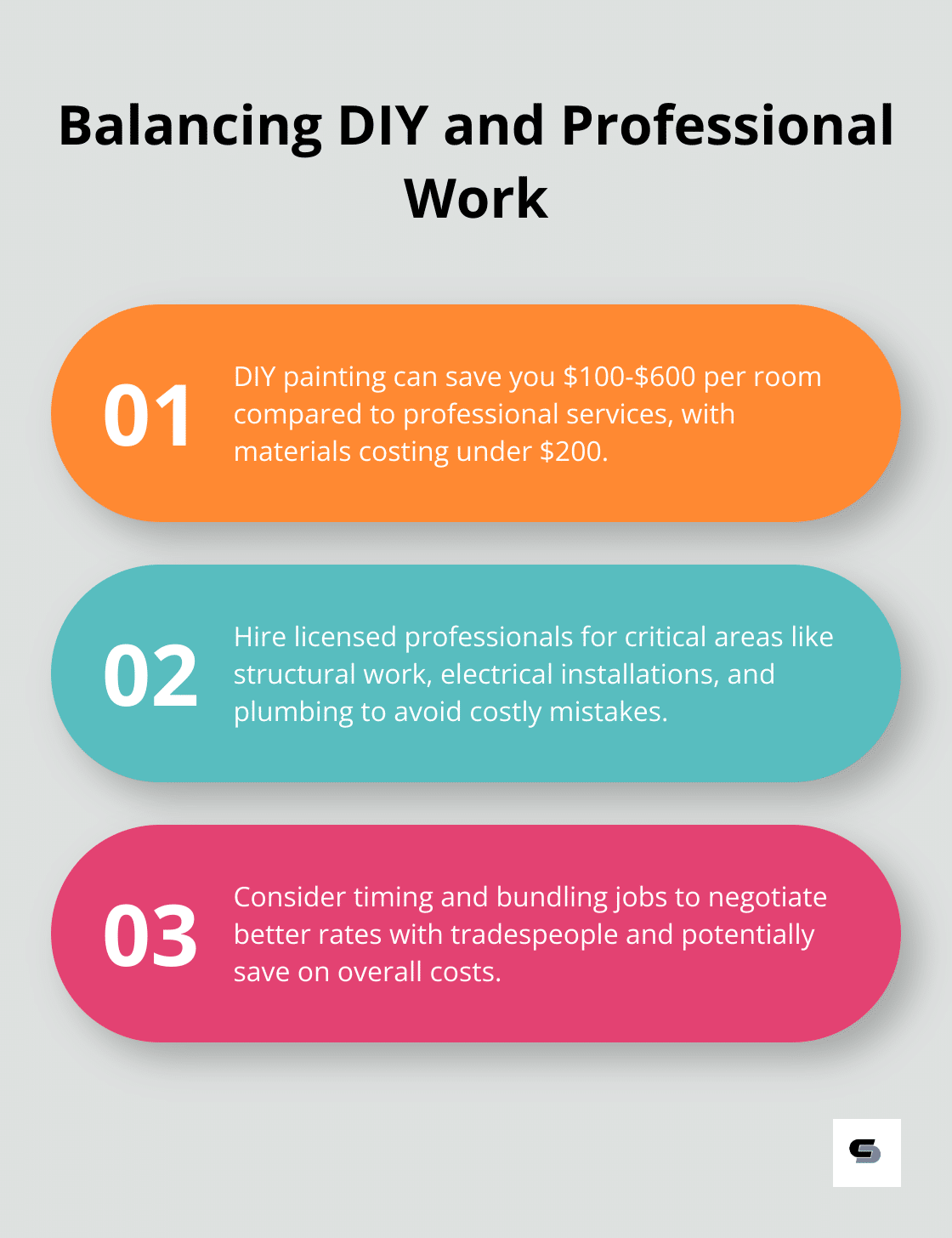 Ordered list chart showing three key points about balancing DIY and professional work in home extensions - low-cost house extension