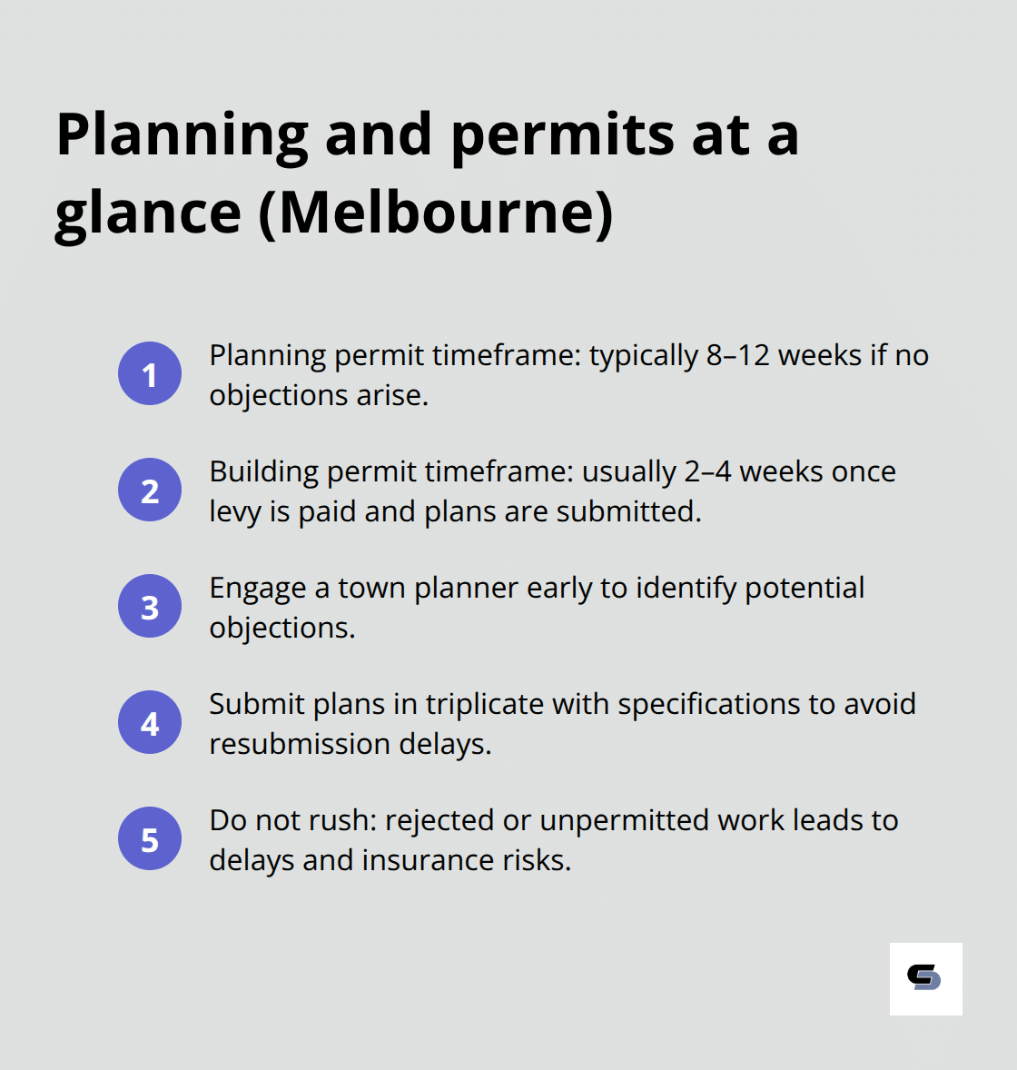 Compact checklist of planning and building permit timelines and actions in Melbourne - melbourne open plan extensions