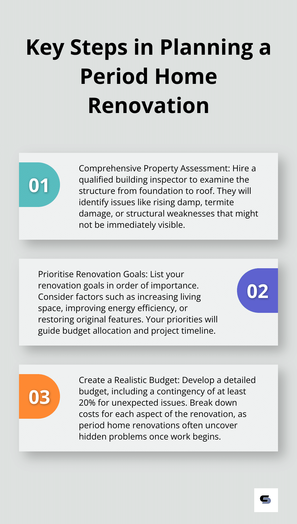 Ordered list chart outlining three crucial steps in planning a period home renovation: comprehensive property assessment, prioritising renovation goals, and creating a realistic budget - period house renovation
