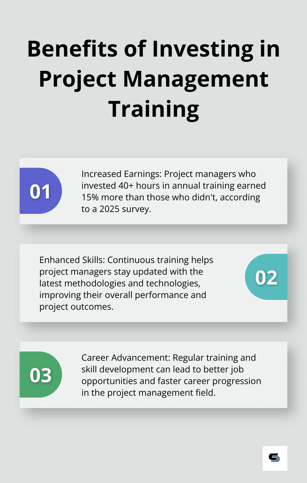 Ordered list chart showing the benefits of investing in project management training - project management training classes