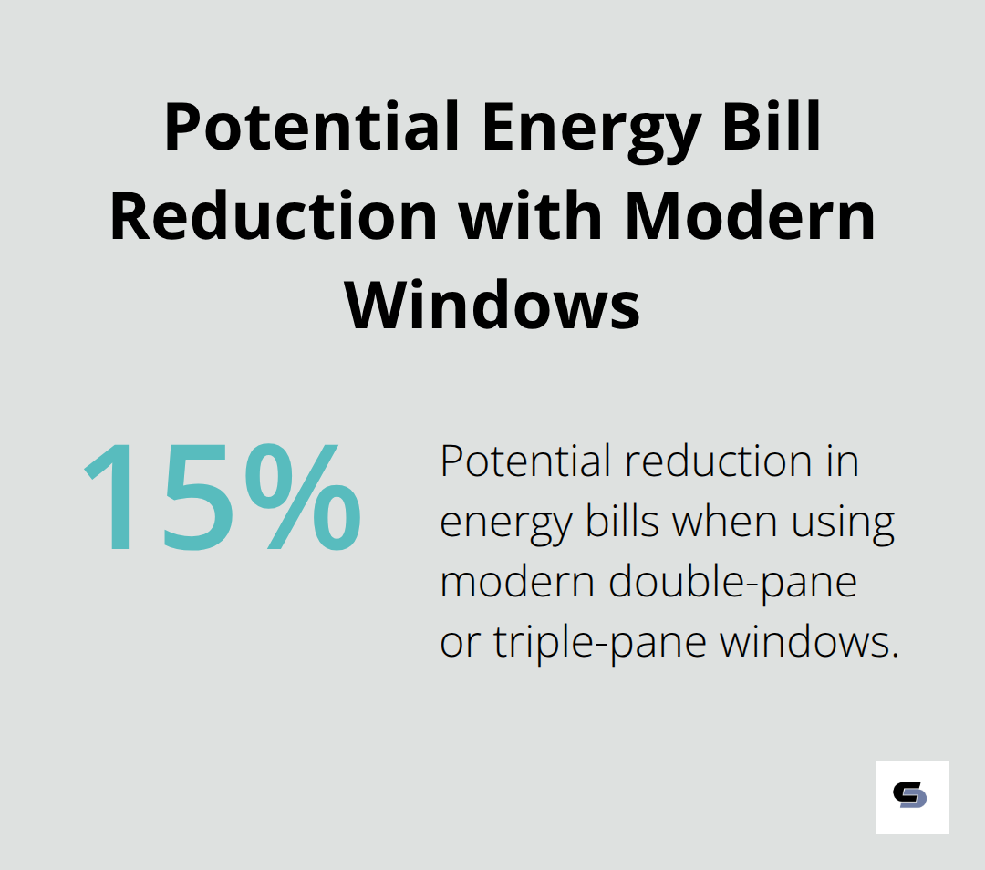 Chart showing up to 15% reduction in energy bills with modern double-pane or triple-pane windows - renovation exterior house