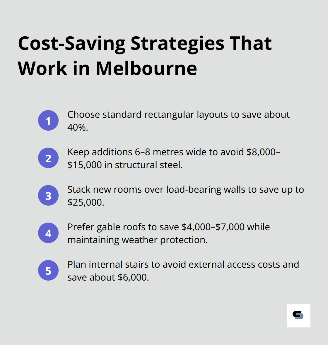 Compact checklist of practical ways to reduce second storey addition costs without losing quality - second storey addition cost melbourne