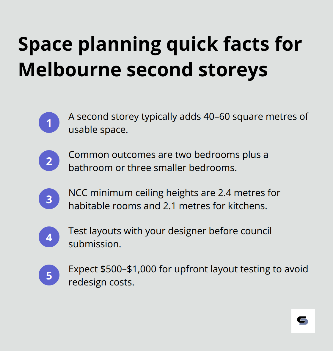 Compact list of second storey space planning facts for Australian homes