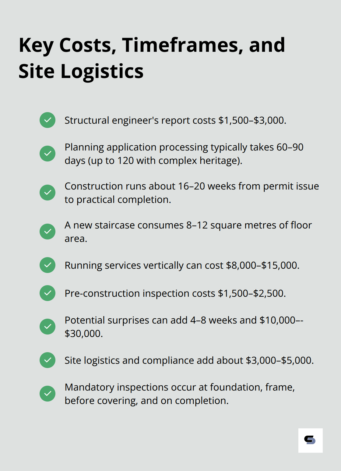 Checklist of major costs, durations, and site management facts for Melbourne second storey conversions. - second storey conversions melbourne
