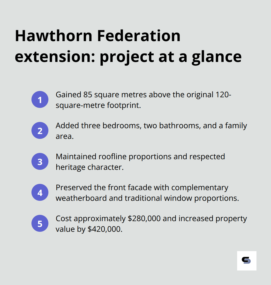 Key facts from the Hawthorn second storey addition in Melbourne - second storey extension before and after